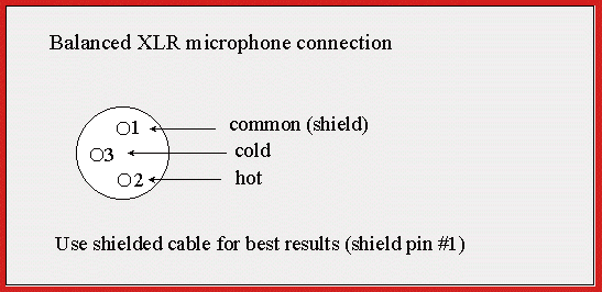 ALC -Balanced XLR connection